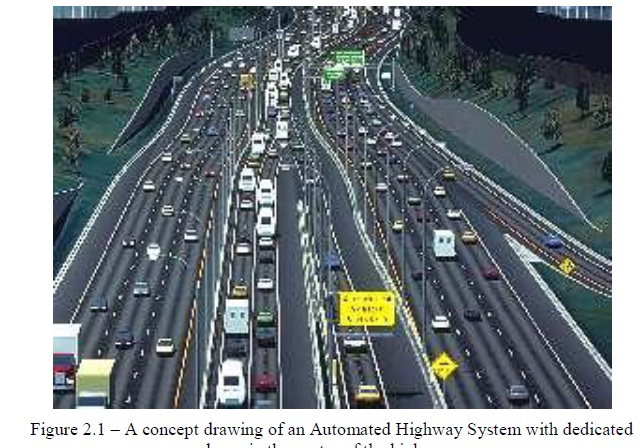 Automated Highway Systems